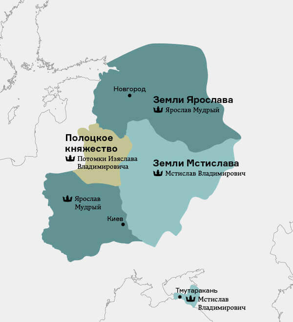 Распределение Русской земли между Ярославом и Мстиславом в 1026 году.
