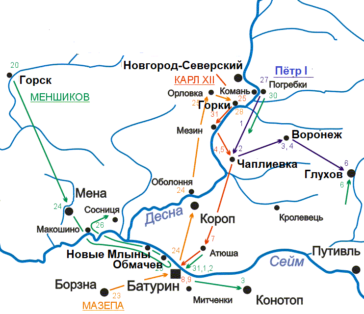 Взятие Батурина