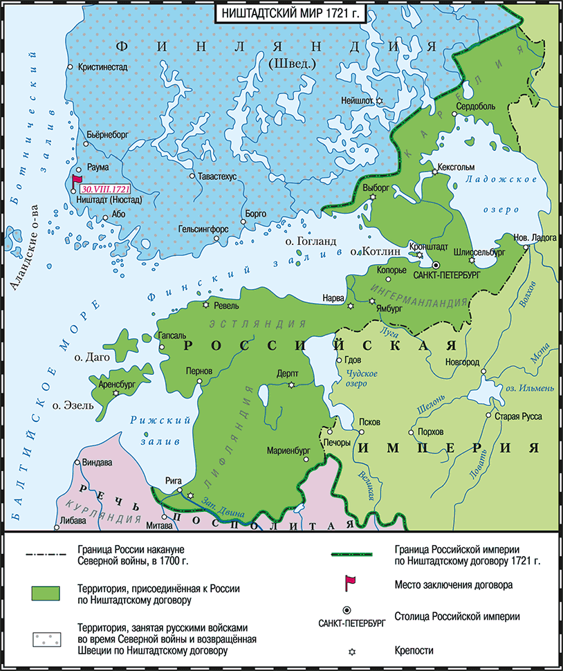  Приращения России по Ништадскому миру. 