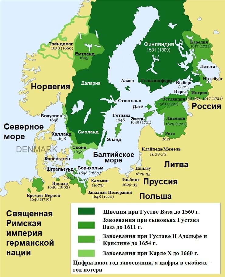 Расширение Швеции в 16-17 веках