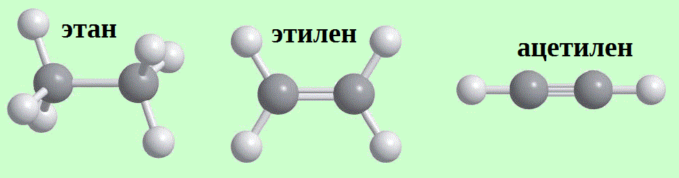 одиночные,двойные,тройные связи