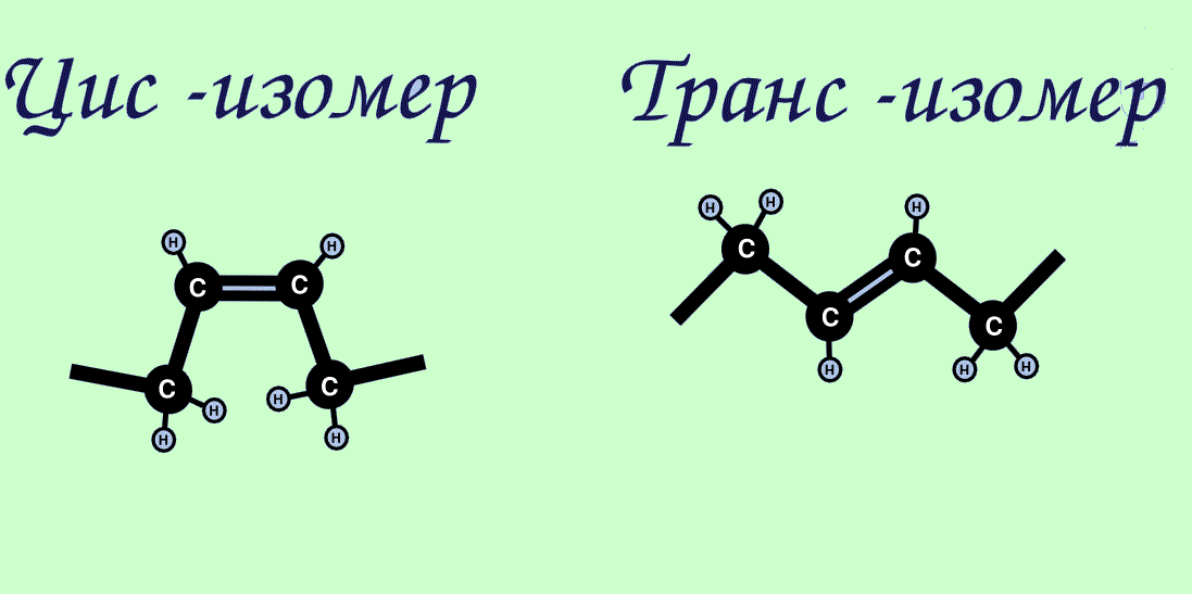 Отличие цис-изомера от транс-изомера 
