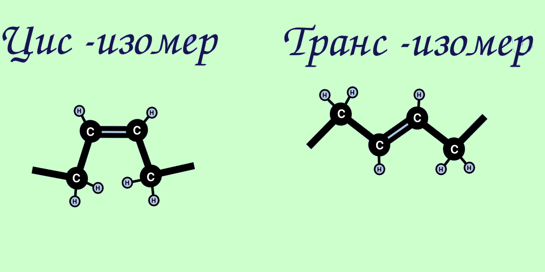 Отличие цис-изомера от транс-изомера